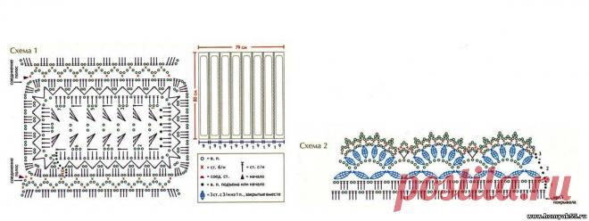 ПЛЕД КРЮЧКОМ ДЛЯ НОВОРОЖДЕННОГО. ДЕТСКИЙ ВЯЗАНЫЙ ПЛЕД. ПОЛОСАТЫЙ ПЛЕД. МАСТЕР-КЛАСС - https://youtu.be/mLL_ztlHfJU