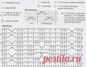 Вязаное платье 2019