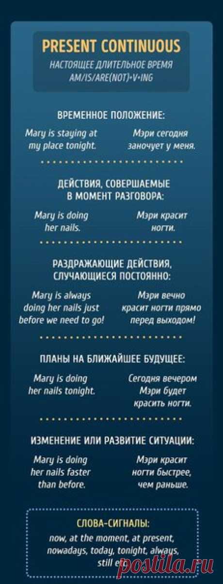 Памятки, чтобы раз и навсегда разобраться с временами в английском языке.