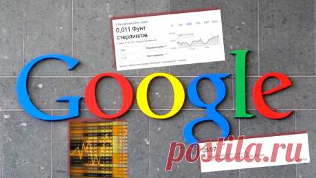 Особенности поисковой строки Google ║Часть 3║ | Ты ж программист! | Яндекс Дзен