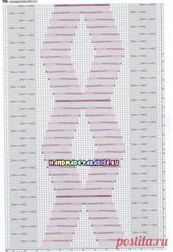 Волшебные араны. Схемы для вязания спицами. | Вяжем вместе - вяжем стильно. | Дзен