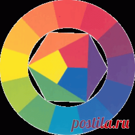 Цвет и его исследование
