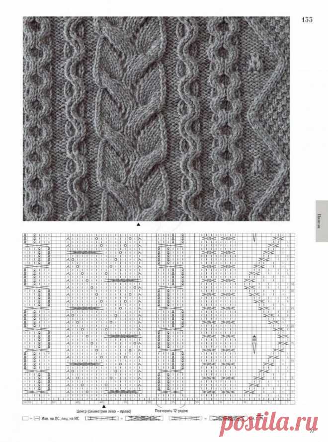узоры аранов для вязания на спицах с образцами и с полным описанием: 2 тыс изображений найдено в Яндекс.Картинках
