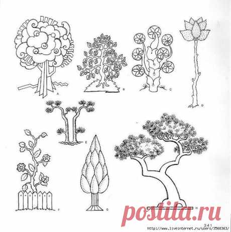 Мотивы деревьев для аппликации и рисунков..