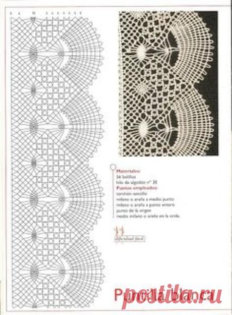 (1) Pinterest • Всемирный каталог идей