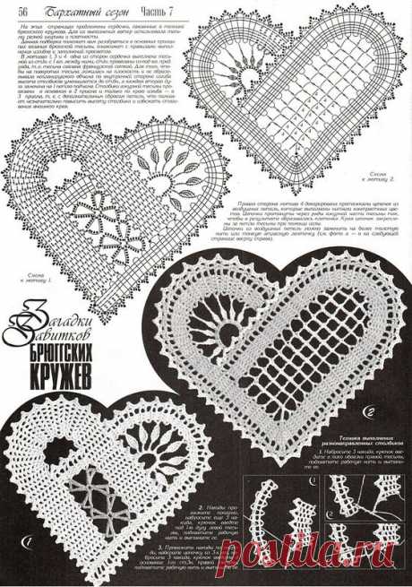 (1) Pinterest: инструмент для поиска и хранения интересных идей