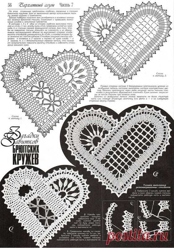 (1) Pinterest: инструмент для поиска и хранения интересных идей