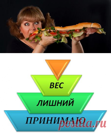 Блог Ираиды Бабаевой: Если у вас 5 лишних кг в 30 лет, в 35, 40... 60... Когда вам тридцать, вы молоды и здоровы, излишний вес приносит исключительно эстетическое неудовлетворение и некоторые терпимые сложности при покупке одежды. Вы не думаете, что ждет вас через десять лет. Вы часами лежите на диване и смотрите телевизор или сидите за компьютером и не хотите ограничивать себя в удовольствиях и слабостях.