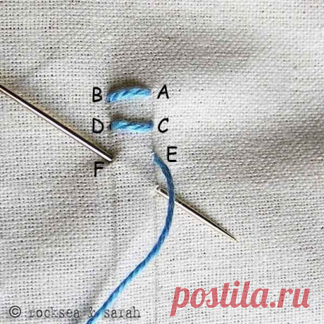 Вышивка