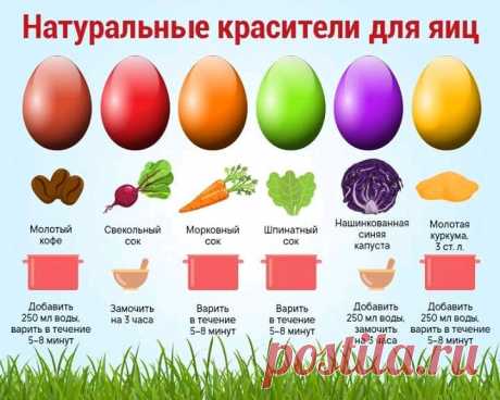 Готовимся к Пасхе.