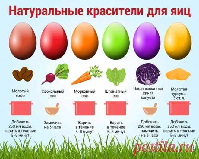 Готовимся к Пасхе.