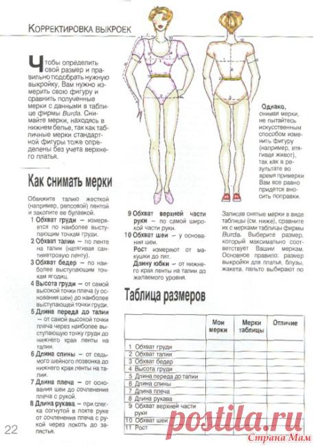Наглядные пособия. - Из ученицы - в профессионалы шитья. - Страна Мам