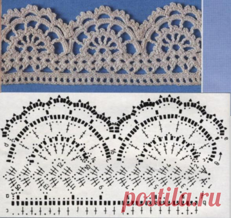 Кайма, прошва | Записи в рубрике Кайма, прошва | Дневник koko_shik