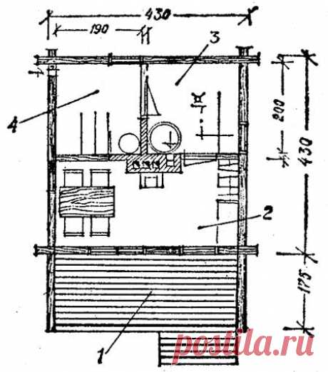 Как лучше построить русскую баню