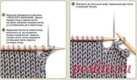 Разные способы закрытия петель — DIYIdeas