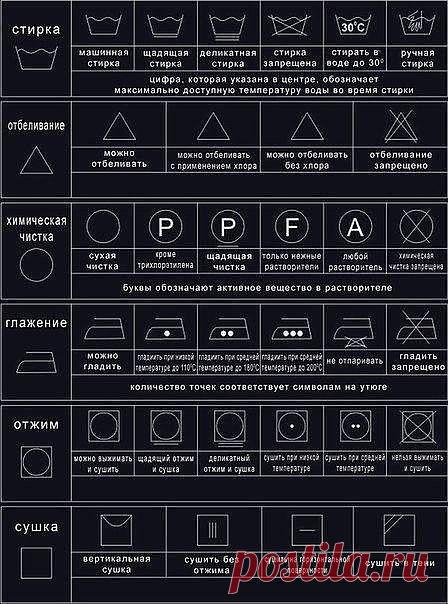Разбираемся в ярлычках | Хитрости жизни