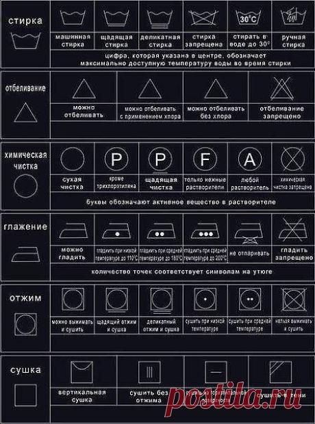 Разбираемся в ярлычках | Хитрости жизни
