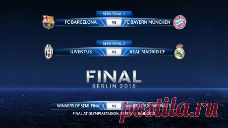 Champions League (@ChampionsLeague) | Твиттер