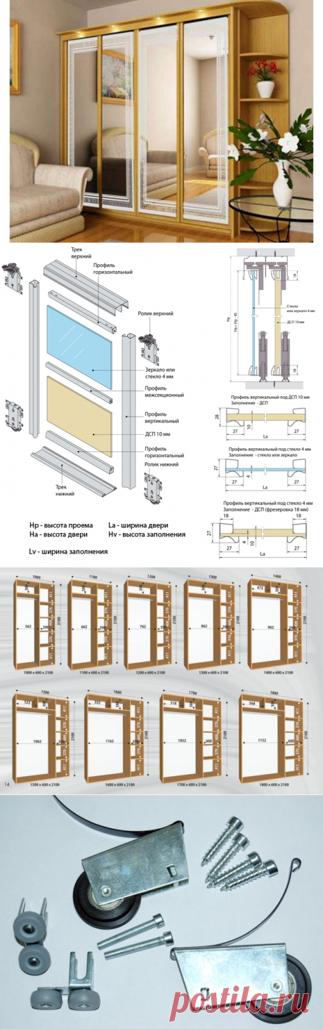 Ремонт шкафов купе: замена роликов и направляющих, ремонт дверей