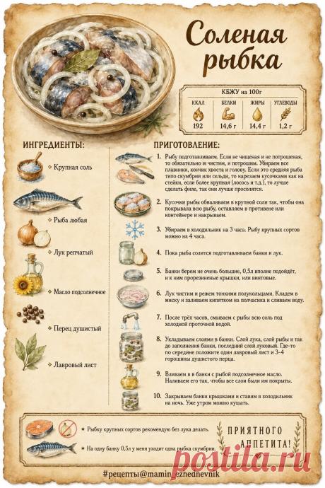 Соленая рыбка
