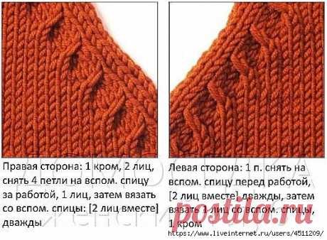 Узор для реглана.