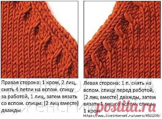 Узор для реглана.