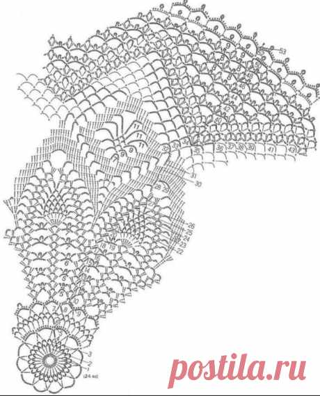 Скатерть + схема;
Нитки: Сосо, 100% мерсеризованный хлопок;
Цена:6500 р+ доставка ;
Возможен повтор в любом цвете;
Для заказа пишите в лс
