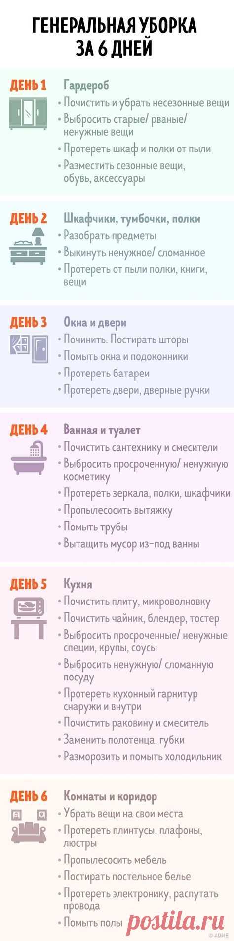 7 таблиц, с которыми уборка в доме перестанет быть чем-то страшным