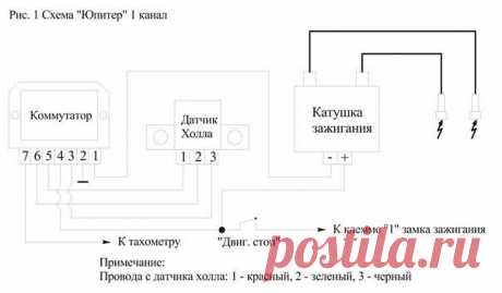 Элeктронныe сaмодeлки
Александр Максименко