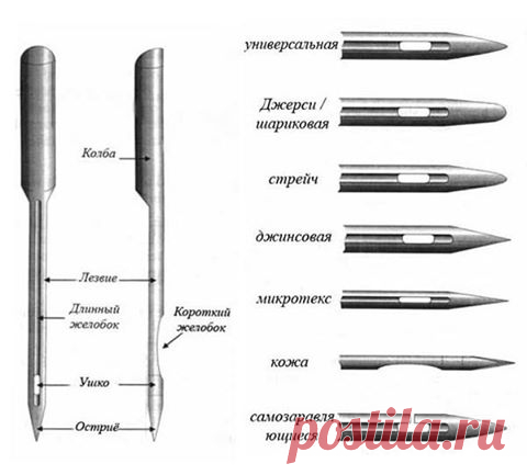 (1) Выкройки Лателье - Sewing for all