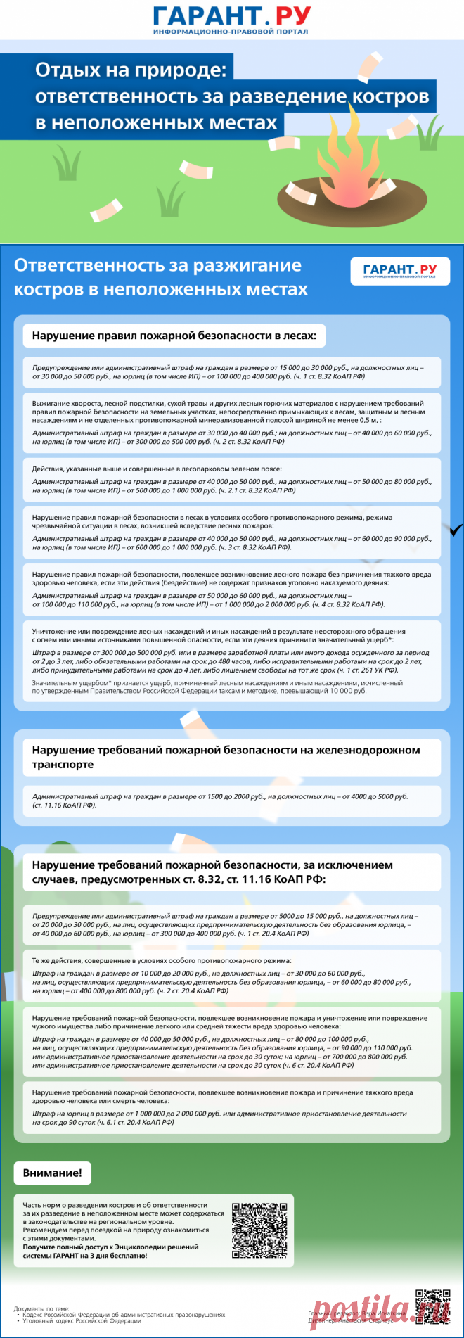 Разведение костра в лесу, на поле и на даче: ответственность за нарушения