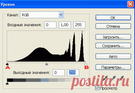 Кадрирование (обрезка) фотографии в фотошопе
