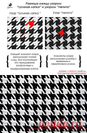 Вязание спицами узора гусиные лапки ленивым жаккардом со схемами и подробным описанием