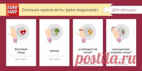 Рука подскажет сколько съесть: правило рук для женщин и мужчин