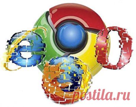 Всё о Google Chrome | Записи в рубрике Всё о Google Chrome | Дневник Галинка