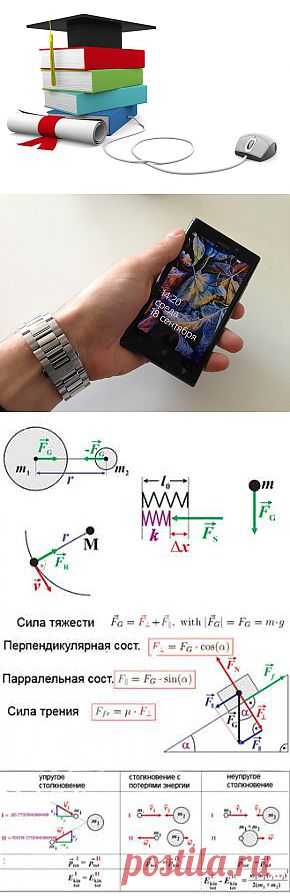 Полный карман знаний / Nokia / Hi-Tech.Mail.Ru