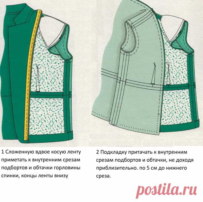 Подкладка | ОБНОВКА СВОИМИ РУКАМИ