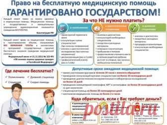 Услуги в вашей поликлинике, за которые не должны требовать деньги