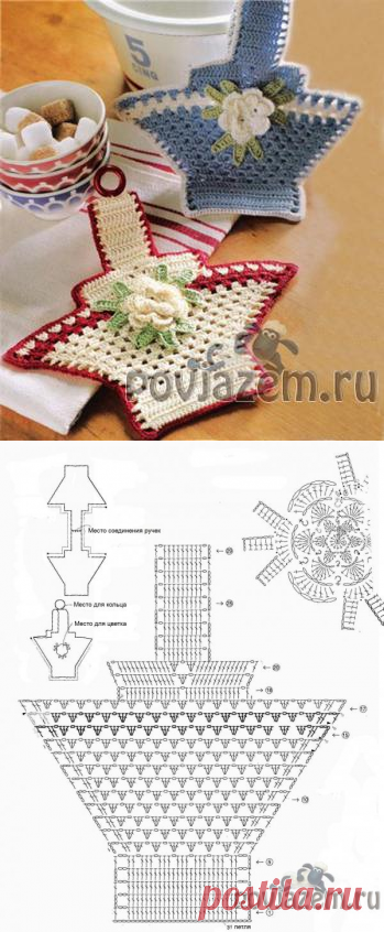 Прихватки крючком, очаровательные корзинки