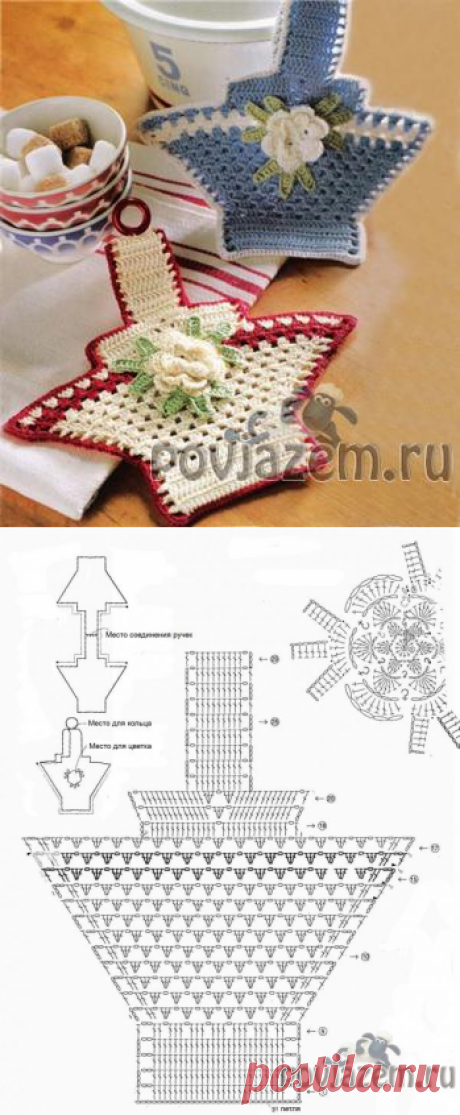 Прихватки крючком, очаровательные корзинки