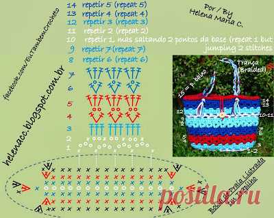 Я ТАКЖЕ ... CROCHETO: Полосатый пляж сумка в Trapilho