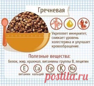 Полезные свойства каш