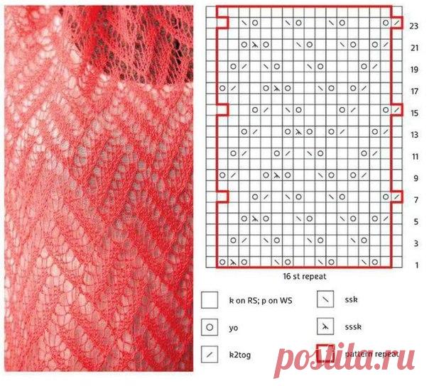 Палантин. Для работы возьмите спицы 2.75 мм и пряжу подходящей толщины. Набрать 66 петель, провязать 1 ряд изн.п., далее продолжить по схеме на желаемую высоту. Раппорт узора - 16 петель, отмечен красным на схеме.