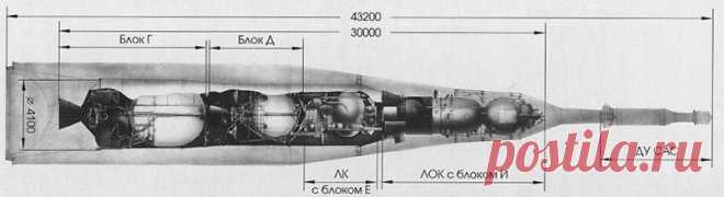 ___lin___: Лунные проекты РКК “Энергия”