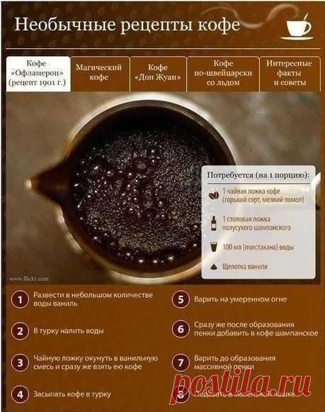 Необычные рецепты кофе.