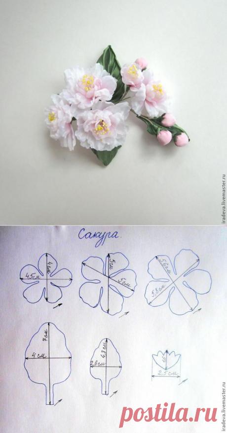 НЕЖНАЯ САКУРА ИЗ ШЕЛКА.