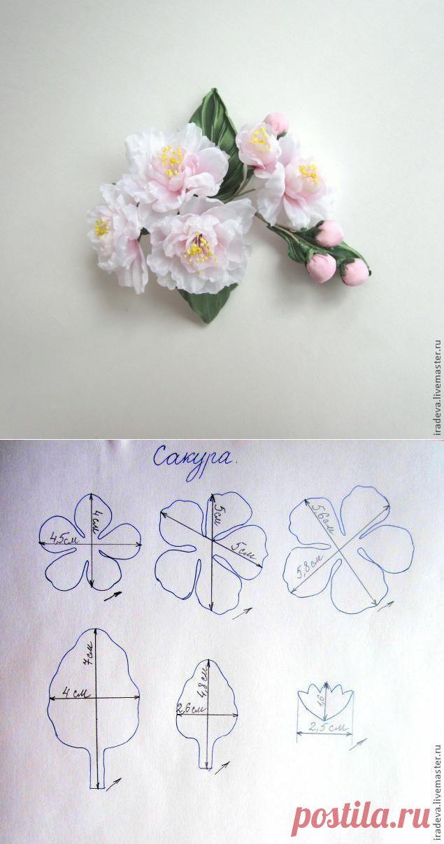 НЕЖНАЯ САКУРА ИЗ ШЕЛКА.