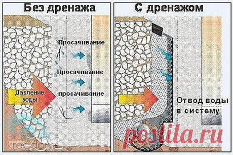 (72) Одноклассники