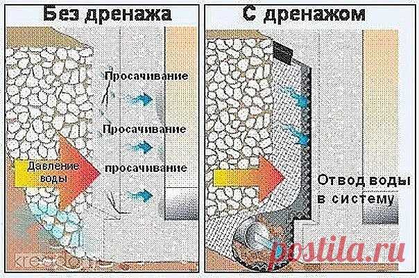 (72) Одноклассники