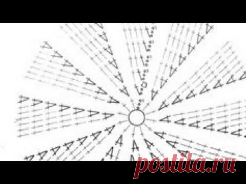 Как читать схемы - вязание круга столбиками с накидом (крючок) — Яндекс.Видео